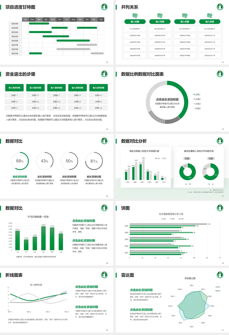 台州市第一人民医院项目申请与汇报PPT模板16:9格式幻灯片预览图5