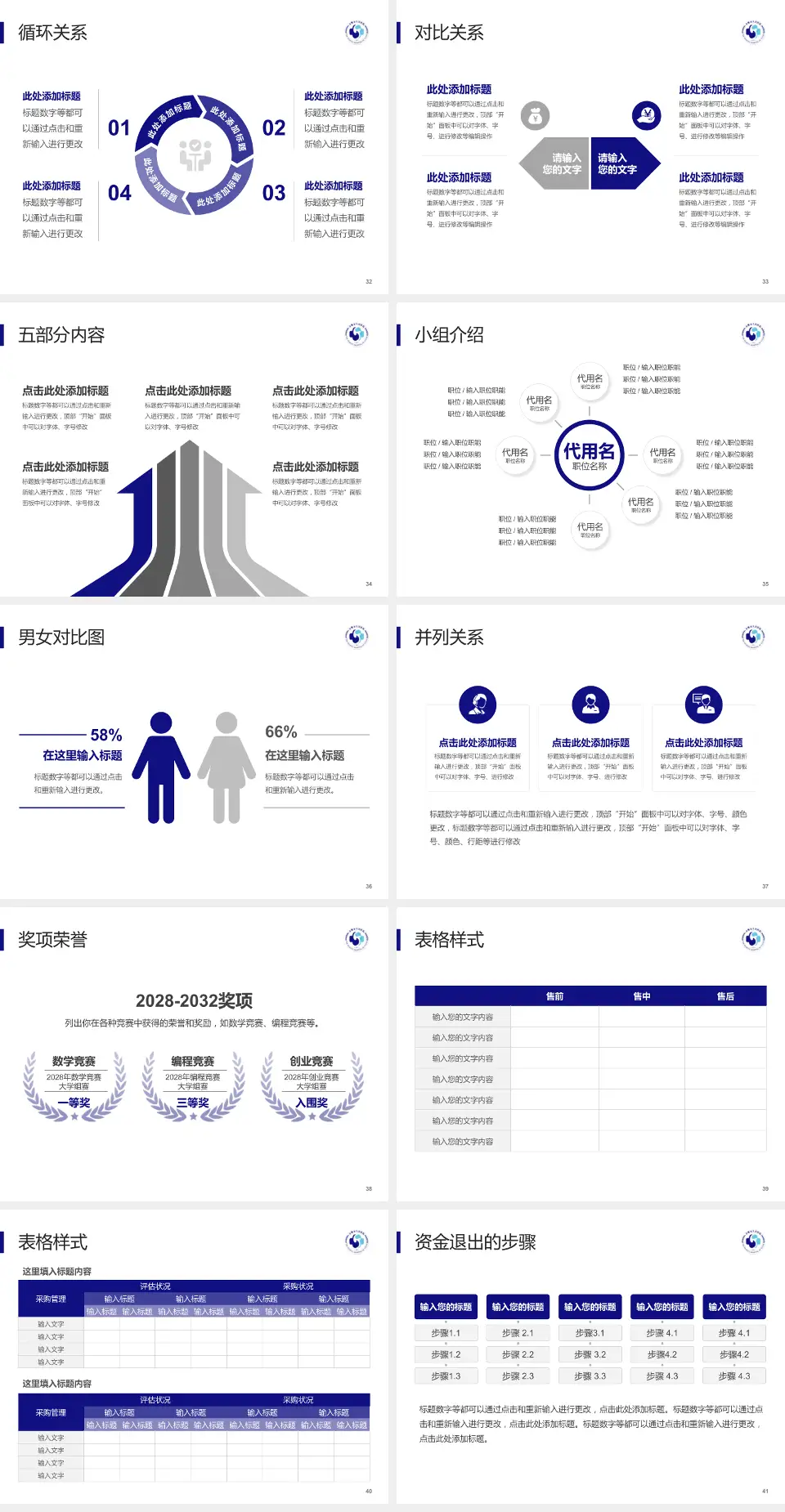 余姚市人民医院医院简介/日常通用PPT模板4:3格式幻灯片预览图5