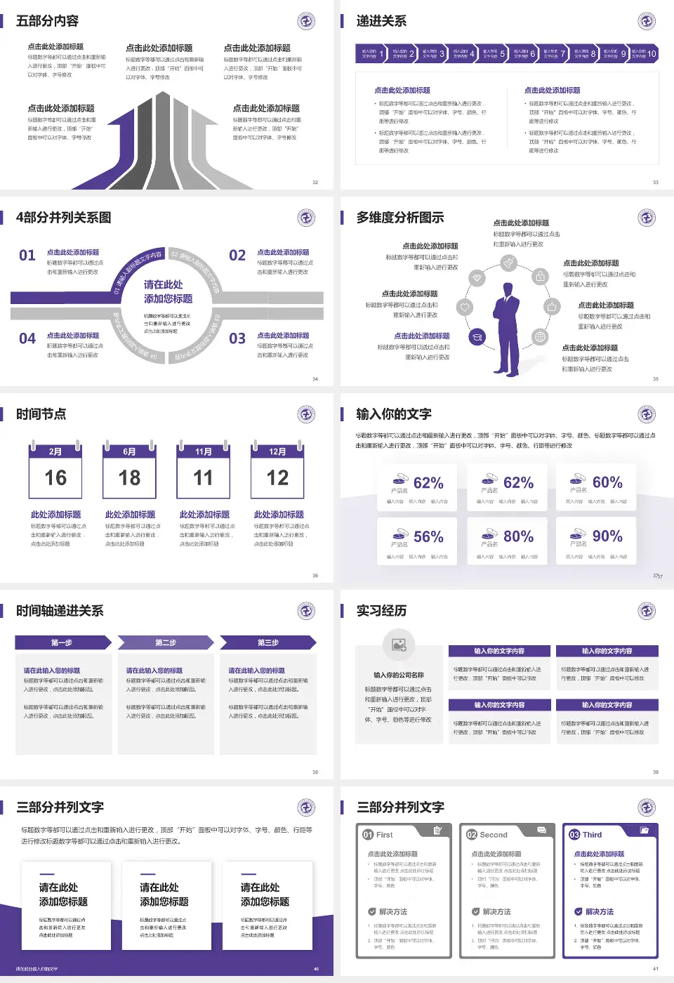 宁波大学医学院附属医院品管圈PDCA演示专用PPT模板16:9格式幻灯片预览图5