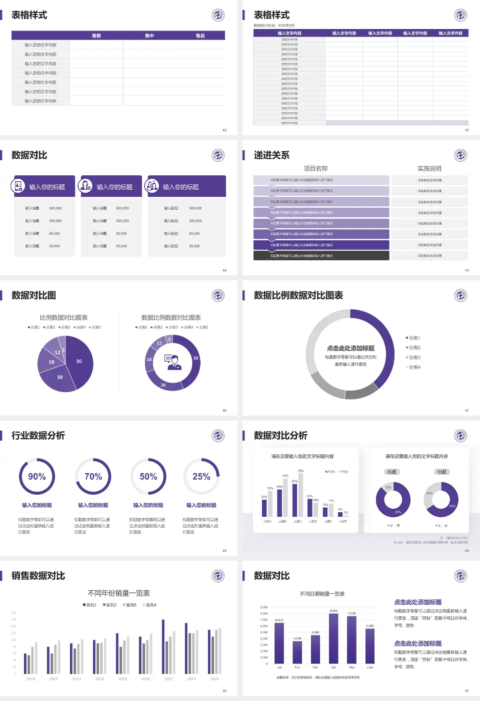 宁波大学医学院附属医院品管圈PDCA演示专用PPT模板16:9格式幻灯片预览图6