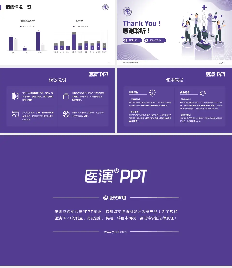 宁波大学医学院附属医院品管圈PDCA演示专用PPT模板16:9格式幻灯片预览图7