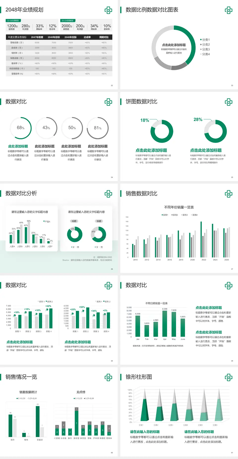 嘉善县第一人民医院科室介绍与推广PPT模板4:3格式幻灯片预览图5