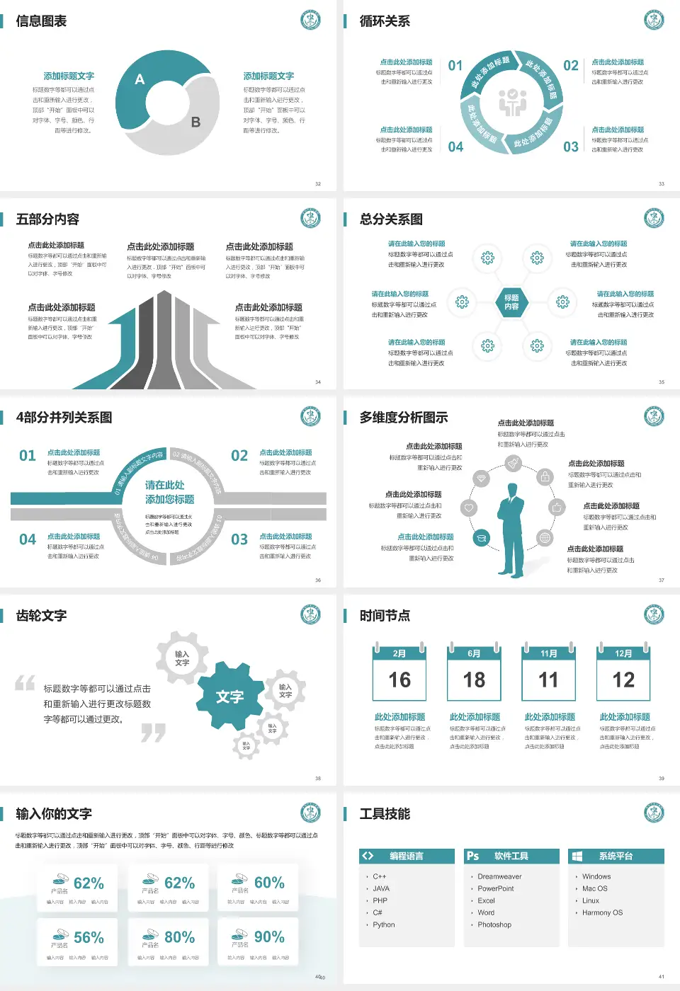 资阳市中心医院护理专业职业生涯规划PPT模板16:9格式幻灯片预览图5
