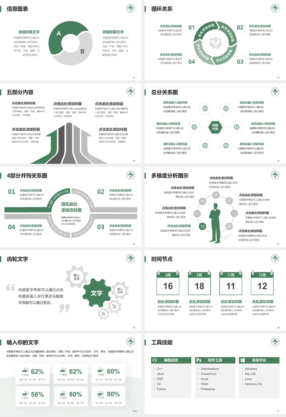 临安区第一人民医院护理专业职业生涯规划PPT模板16:9格式幻灯片预览图5
