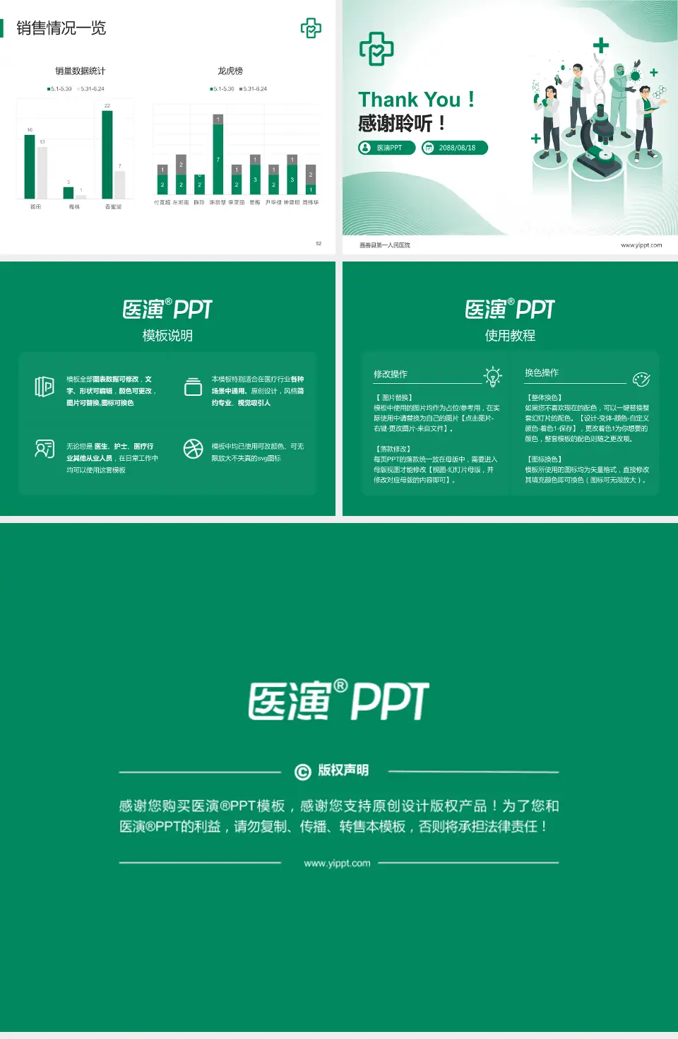 嘉善县第一人民医院品管圈PDCA演示专用PPT模板4:3格式幻灯片预览图7