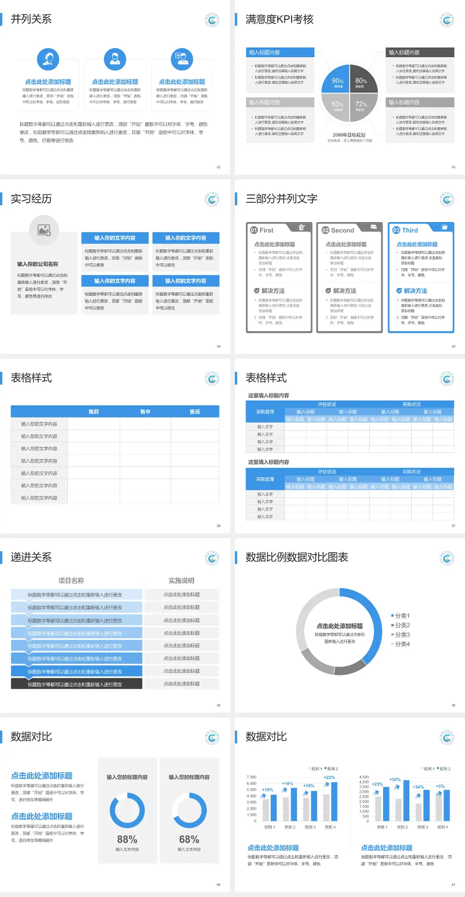 高县人民医院医院管理报告PPT模板4:3格式幻灯片预览图5
