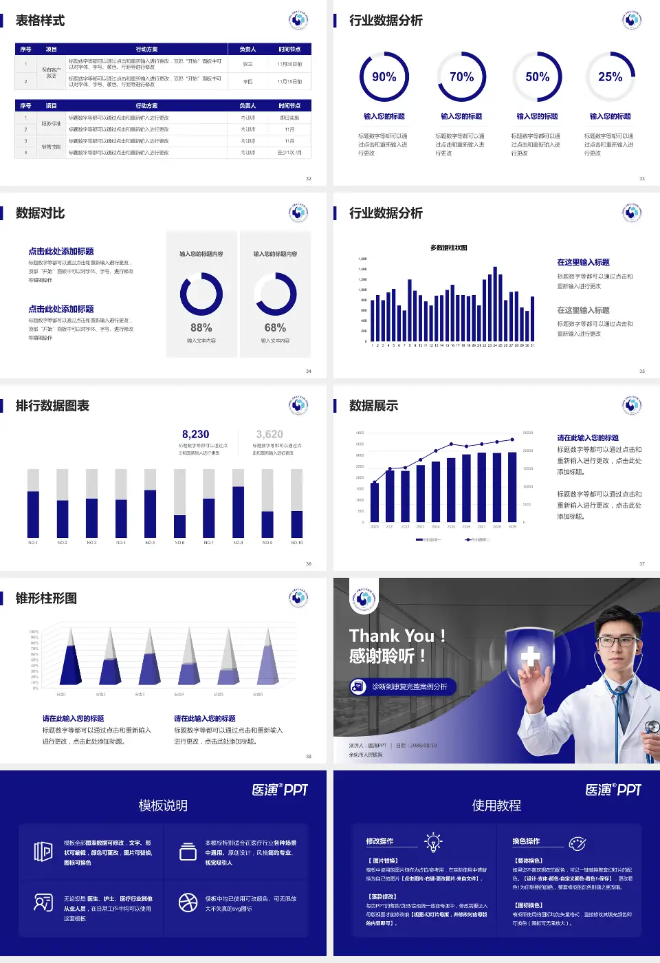 余姚市人民医院医疗知识普及PPT模板16:9格式幻灯片预览图5