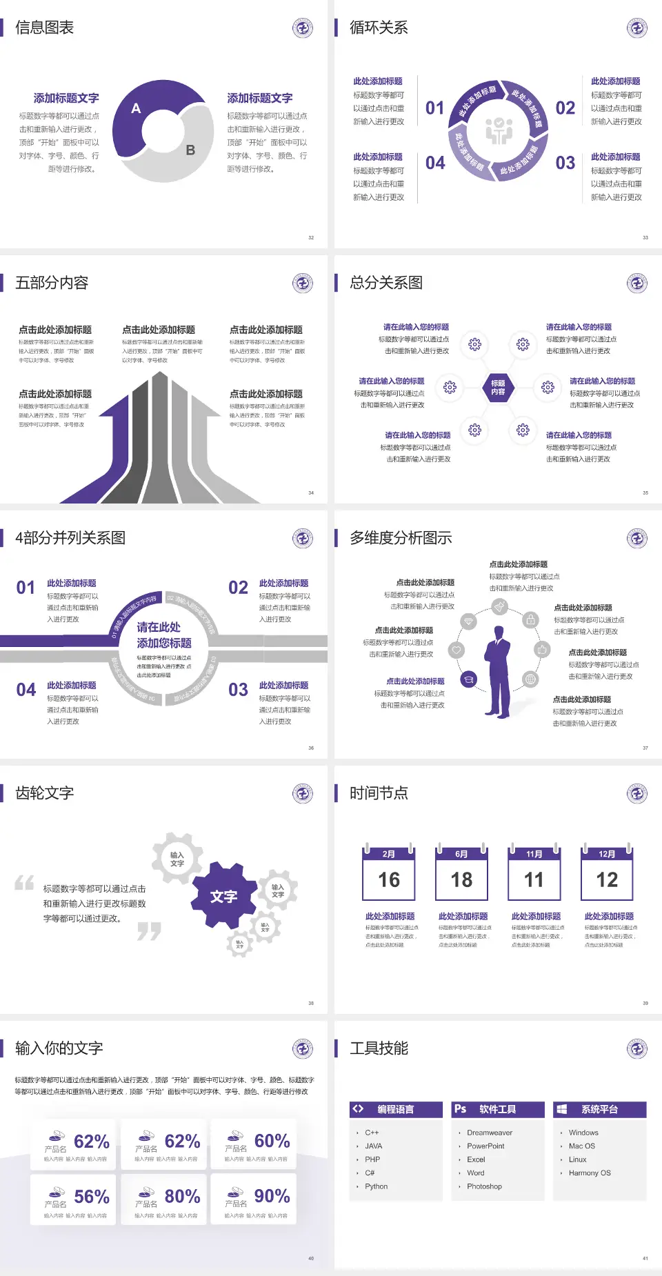 宁波大学医学院附属医院护理专业职业生涯规划PPT模板4:3格式幻灯片预览图5