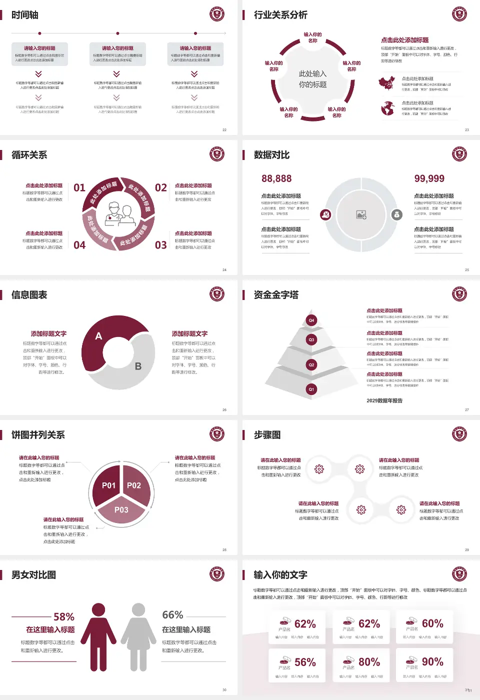 丽水市中心医院医院管理报告PPT模板16:9格式幻灯片预览图4