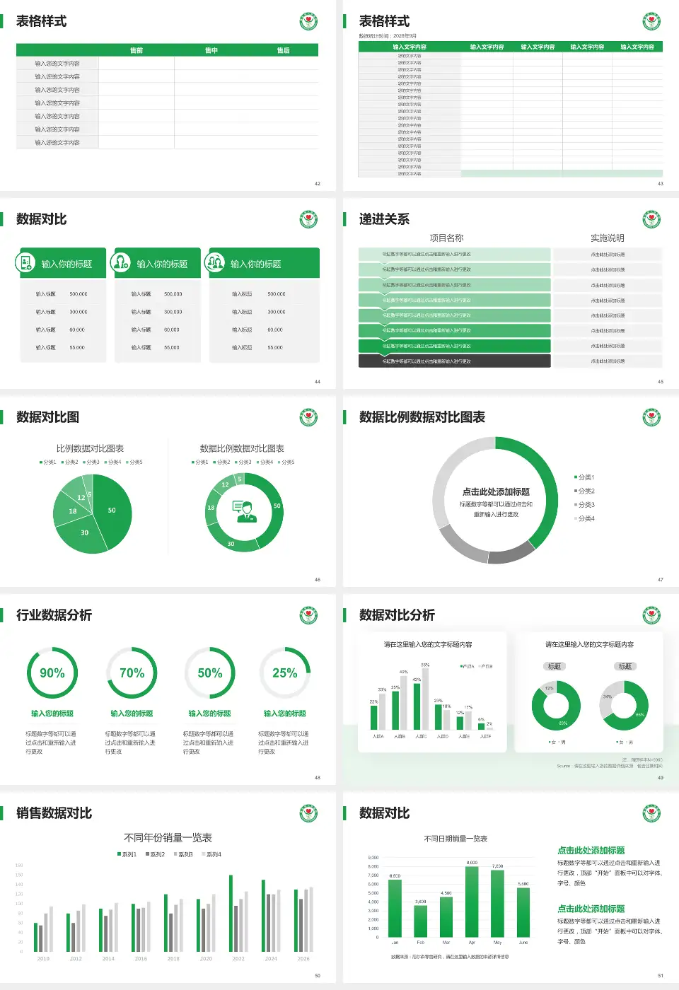 雅安市人民医院品管圈PDCA演示专用PPT模板16:9格式幻灯片预览图6