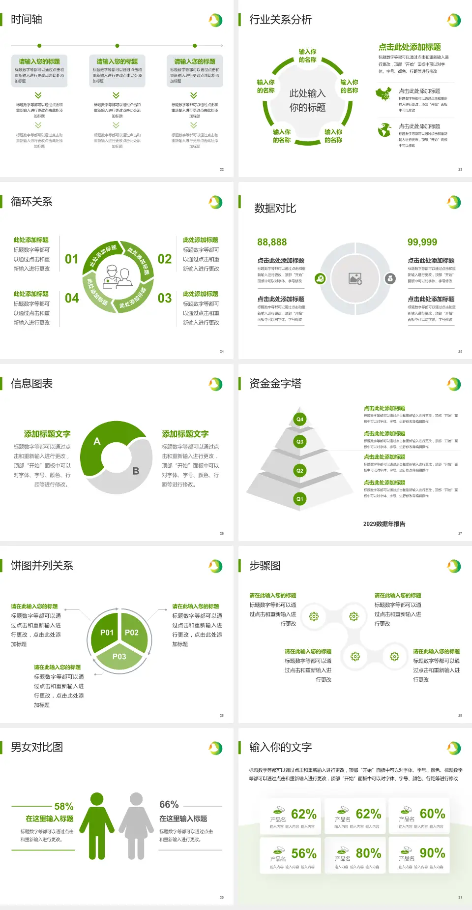义乌市妇幼保健院医院管理报告PPT模板4:3格式幻灯片预览图4