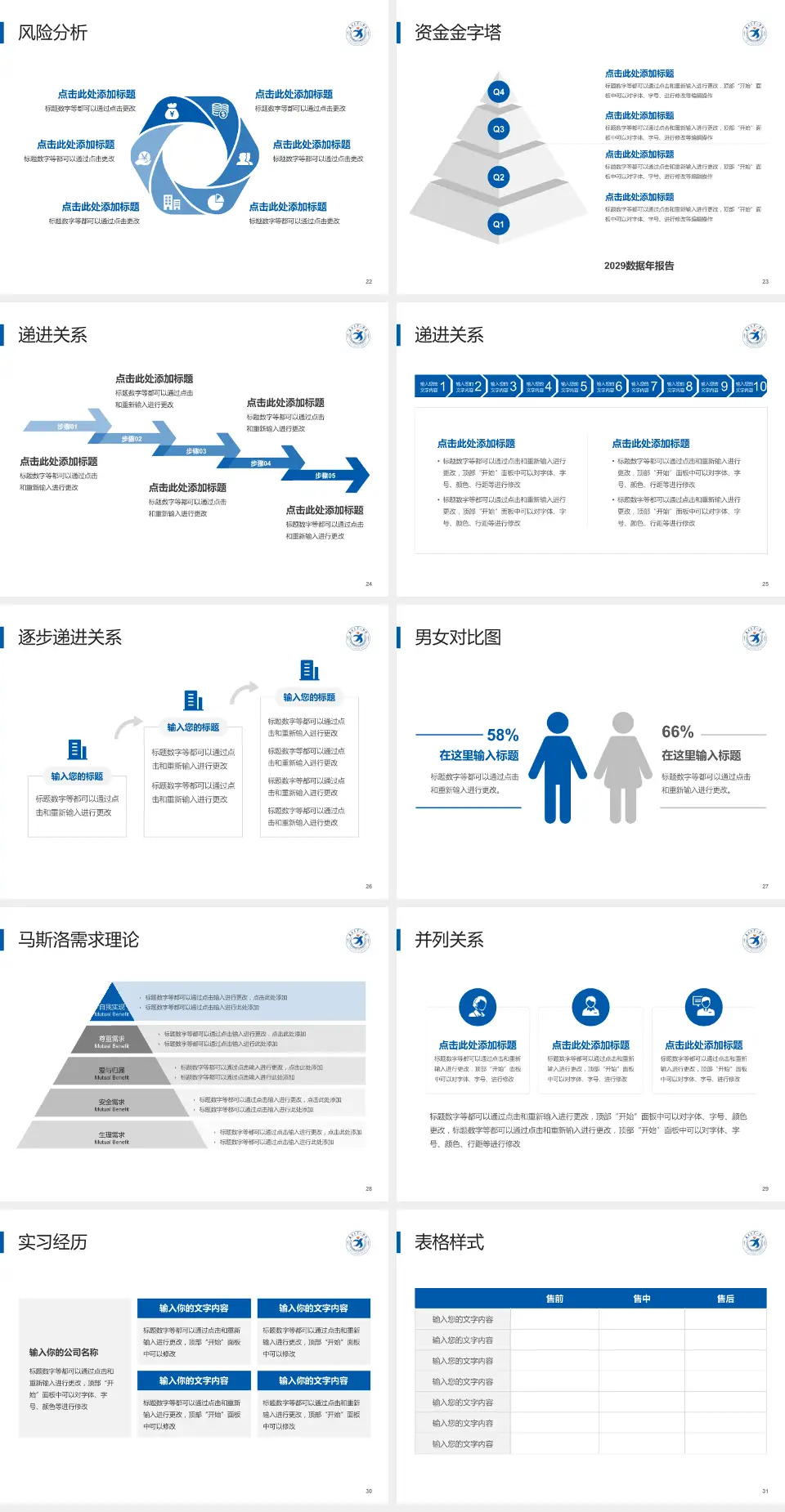 义乌市中心医院项目申请与汇报PPT模板4:3格式幻灯片预览图4