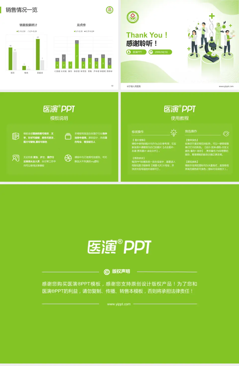 长宁县人民医院品管圈PDCA演示专用PPT模板4:3格式幻灯片预览图7