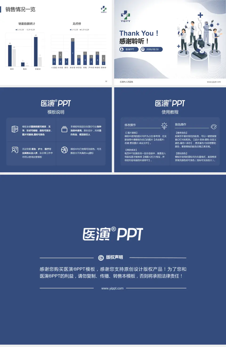 乐清市人民医院品管圈PDCA演示专用PPT模板4:3格式幻灯片预览图7