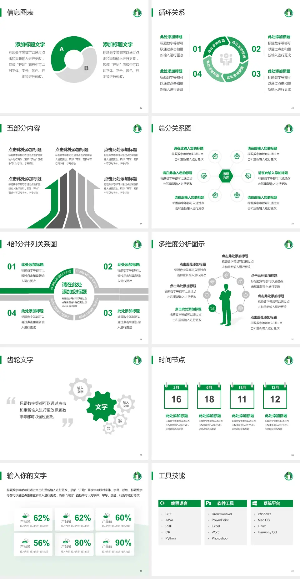 台州市第一人民医院护理专业职业生涯规划PPT模板4:3格式幻灯片预览图5