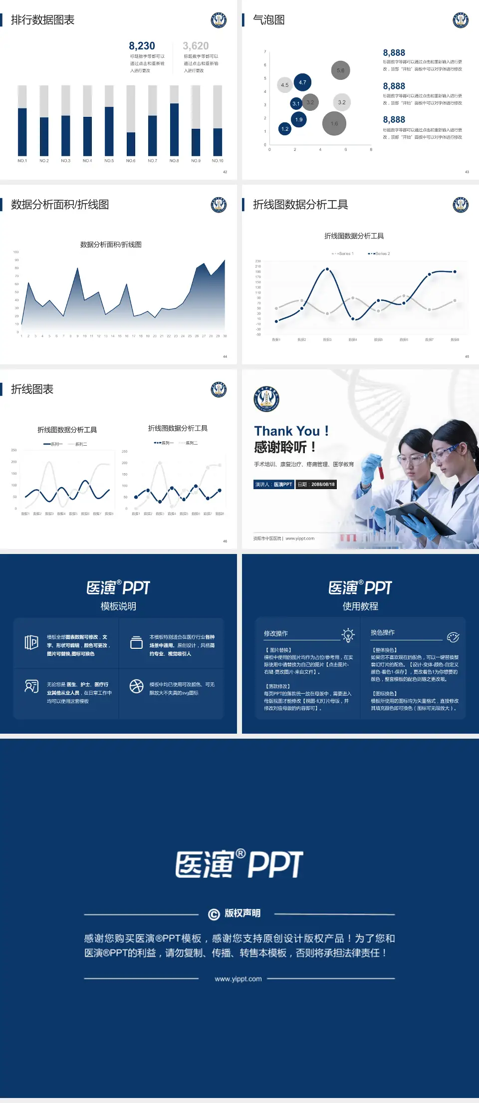 资阳市中医医院科研成果展示PPT模板4:3格式幻灯片预览图6