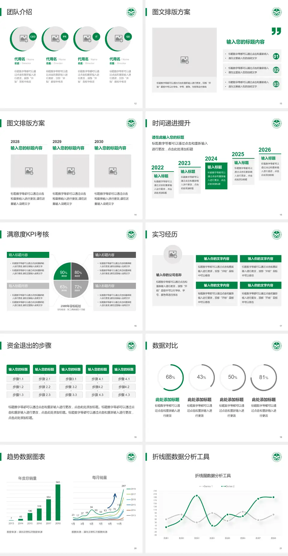 西充县人民医院培训与教育PPT模板4:3格式幻灯片预览图3