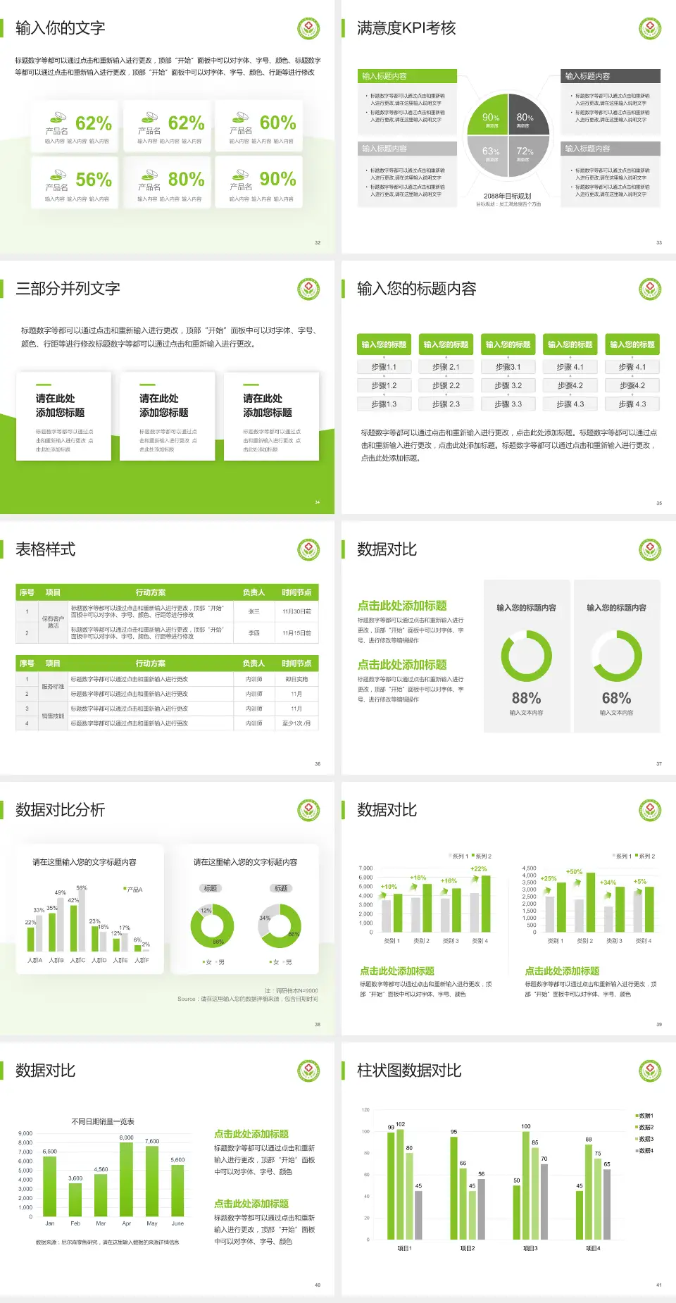长宁县人民医院科研成果展示PPT模板4:3格式幻灯片预览图5