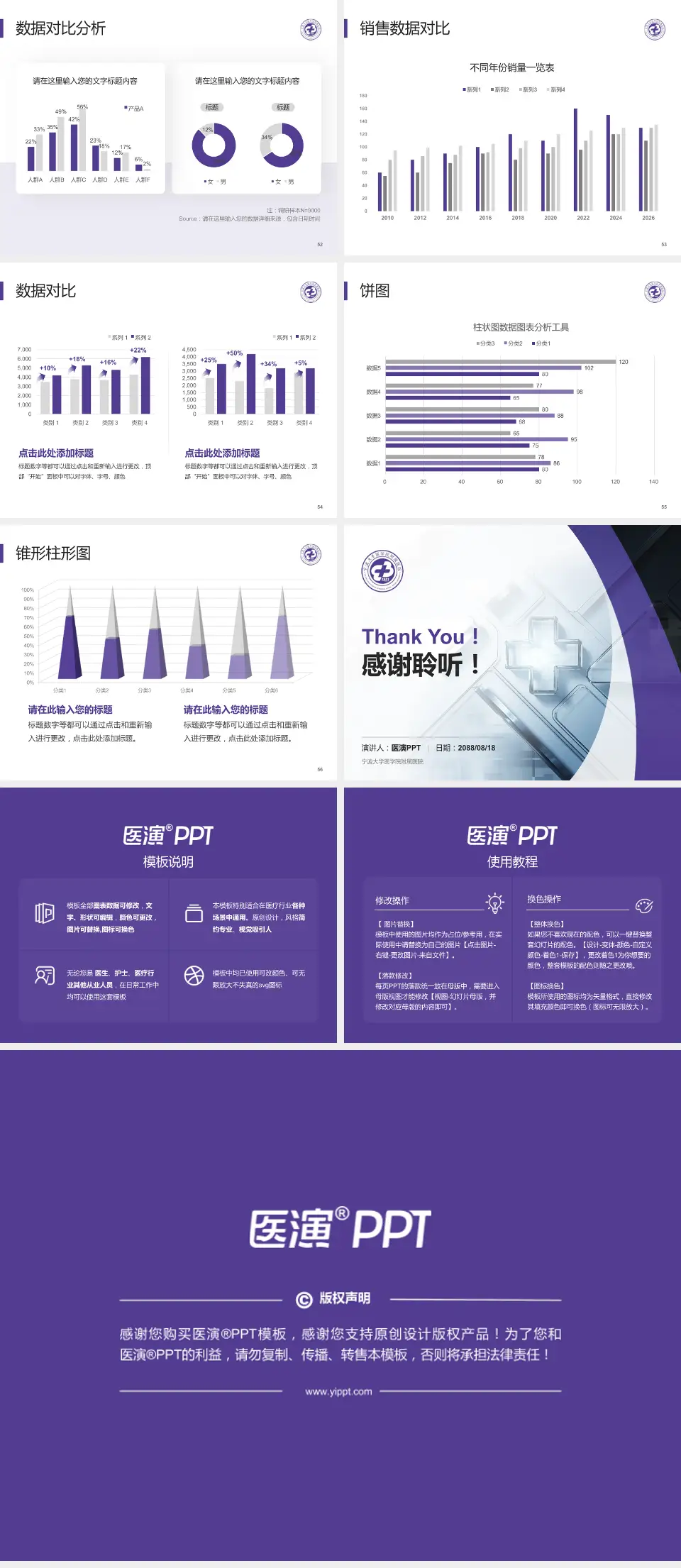 宁波大学医学院附属医院医疗行业比赛专用PPT模板4:3格式幻灯片预览图7