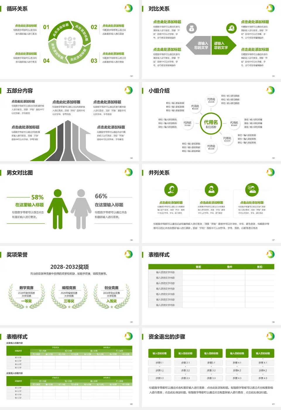义乌市妇幼保健院医院简介/日常通用PPT模板16:9格式幻灯片预览图5