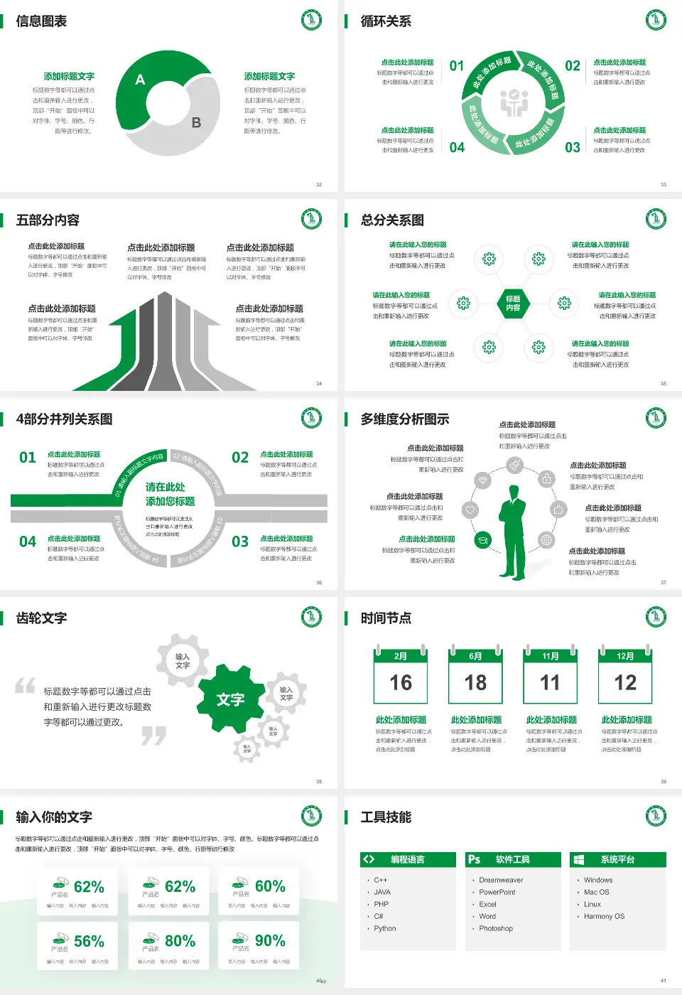 邻水县人民医院护理专业职业生涯规划PPT模板16:9格式幻灯片预览图5