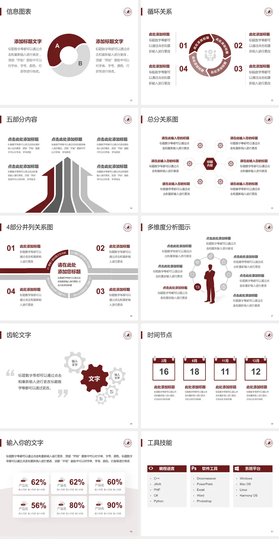 阆中市中医医院护理专业职业生涯规划PPT模板4:3格式幻灯片预览图5