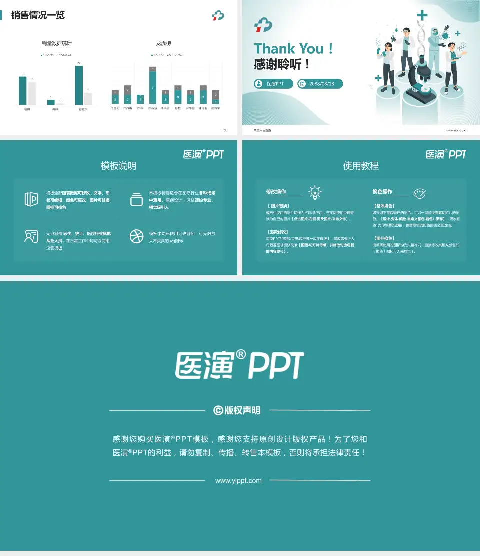 荣县人民医院品管圈PDCA演示专用PPT模板16:9格式幻灯片预览图7