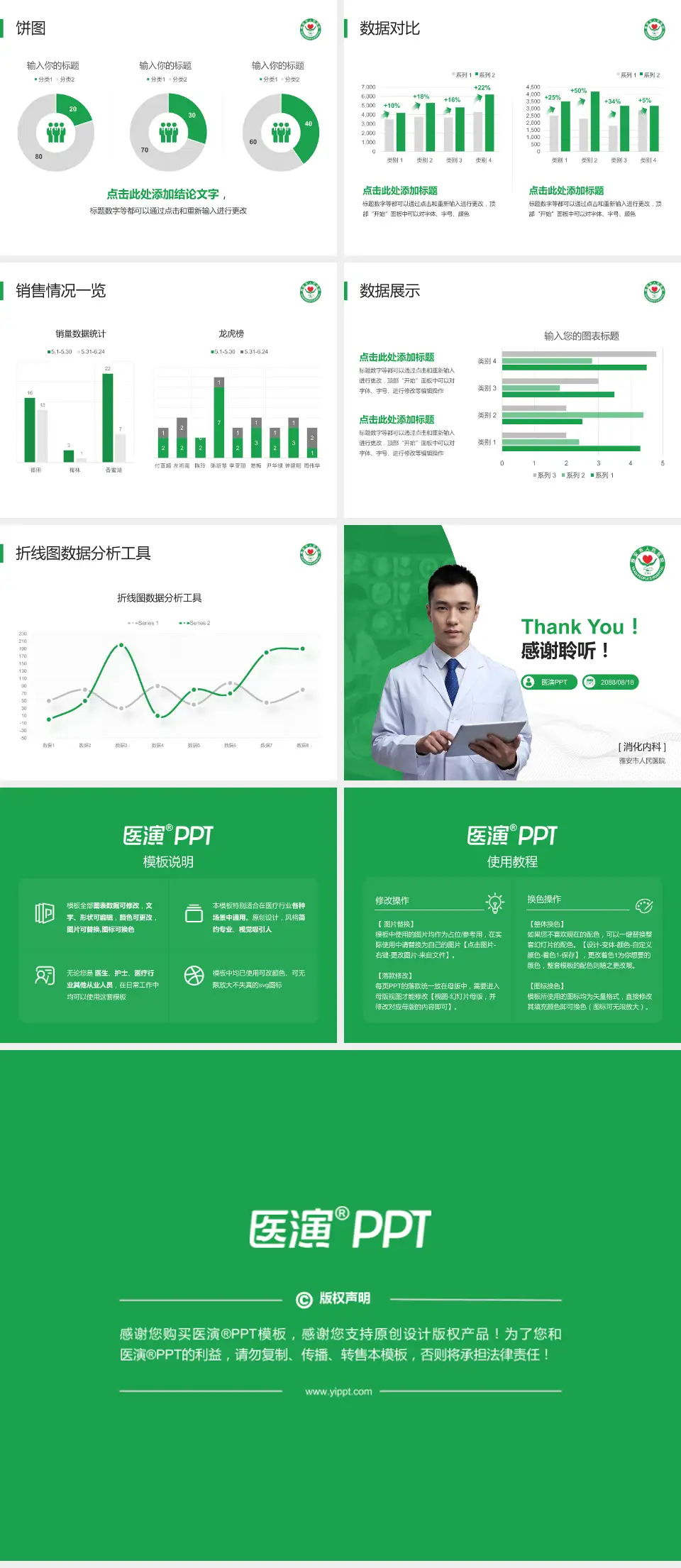 雅安市人民医院病例分享与讨论PPT模板4:3格式幻灯片预览图4