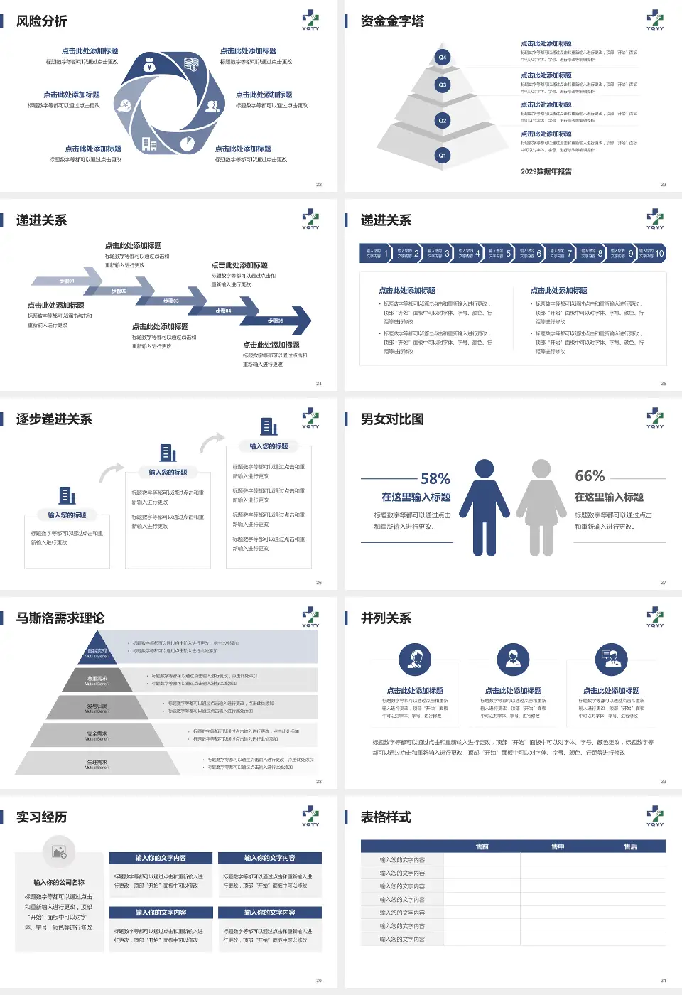 乐清市人民医院项目申请与汇报PPT模板16:9格式幻灯片预览图4