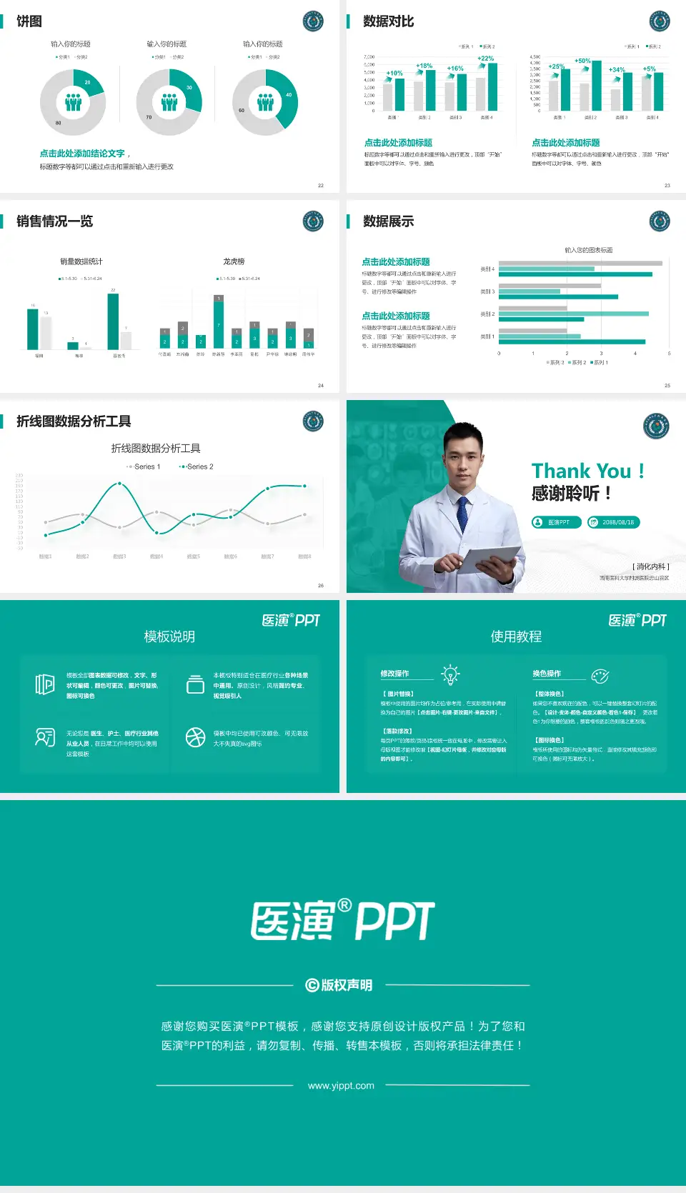 西南医科大学附属医院忠山院区病例分享与讨论PPT模板16:9格式幻灯片预览图4