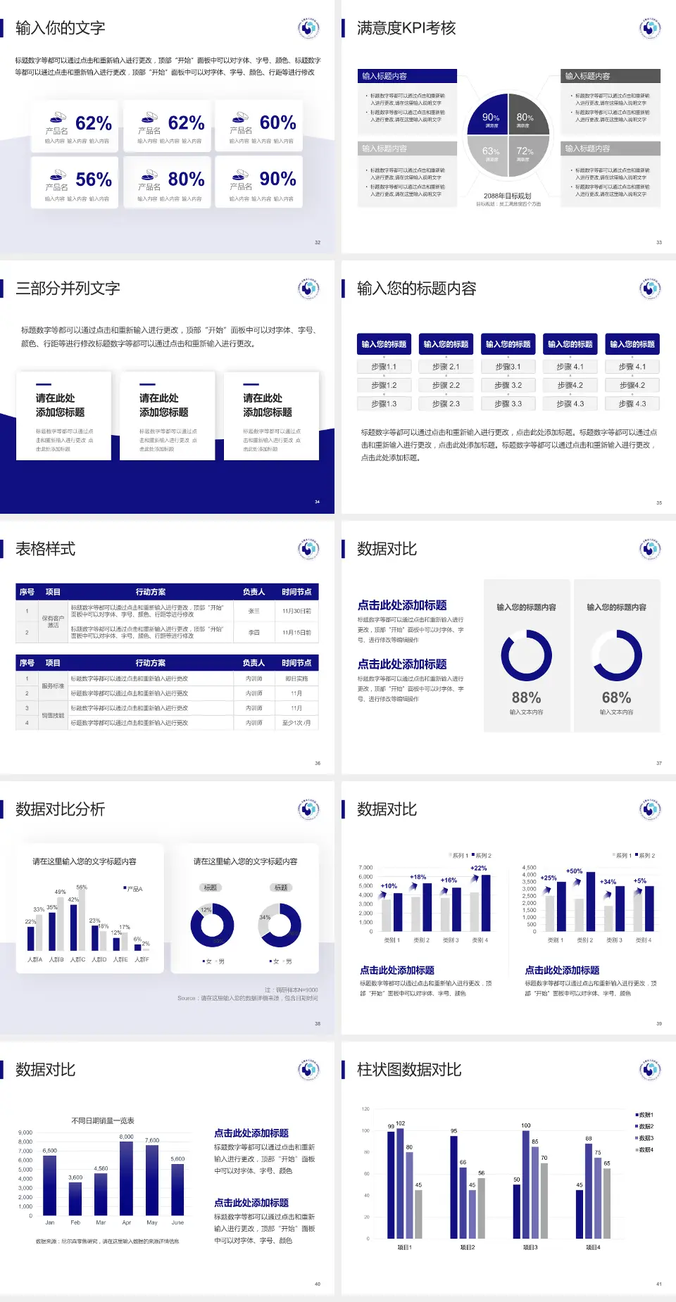余姚市人民医院科研成果展示PPT模板4:3格式幻灯片预览图5