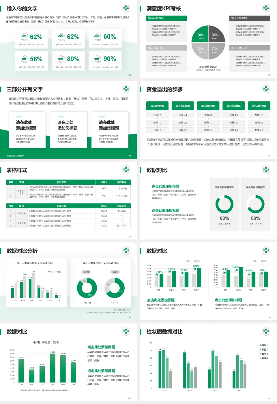 台州医院路桥院区科研成果展示PPT模板16:9格式幻灯片预览图5