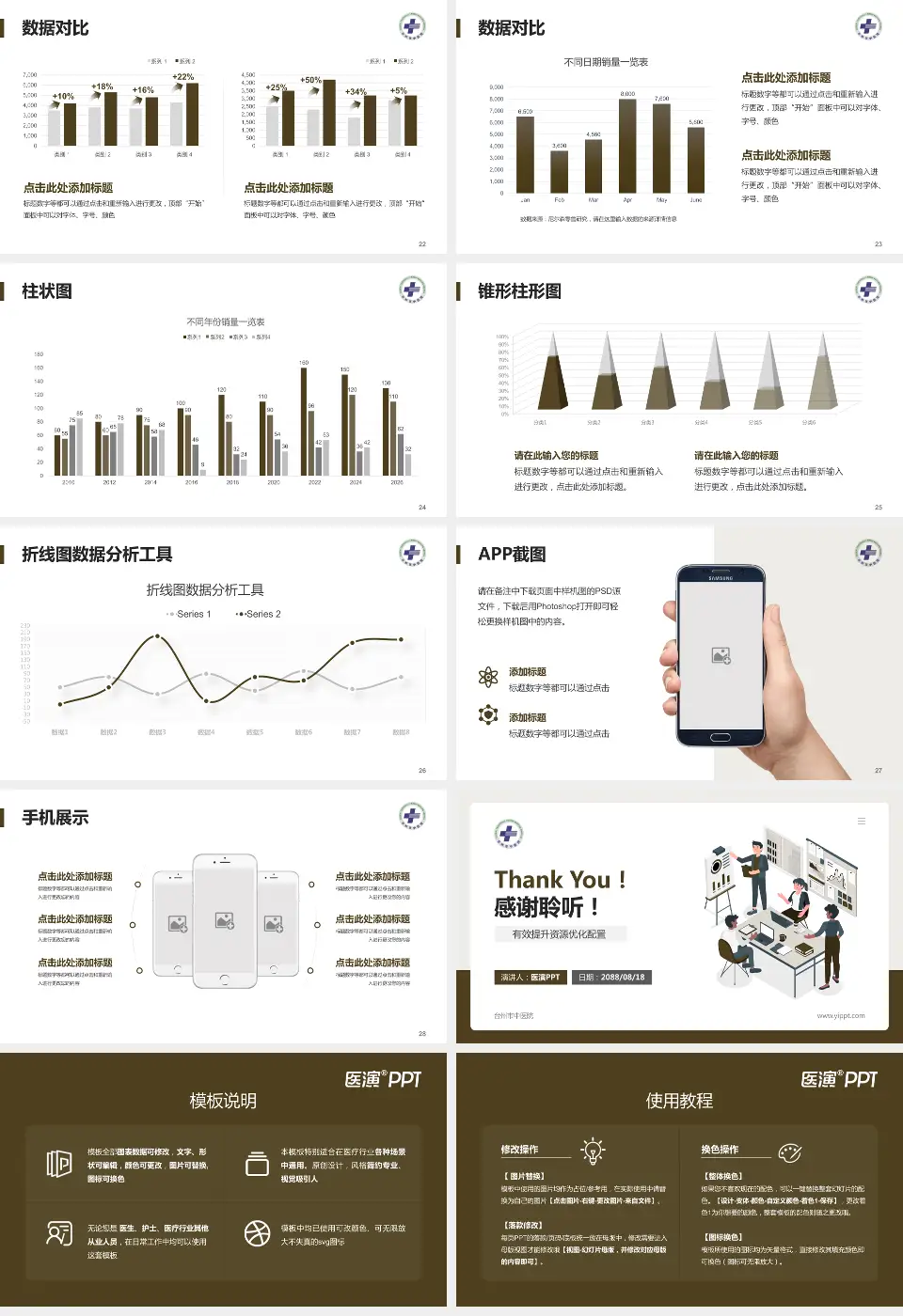 台州市中医院财务与预算报告PPT模板16:9格式幻灯片预览图4