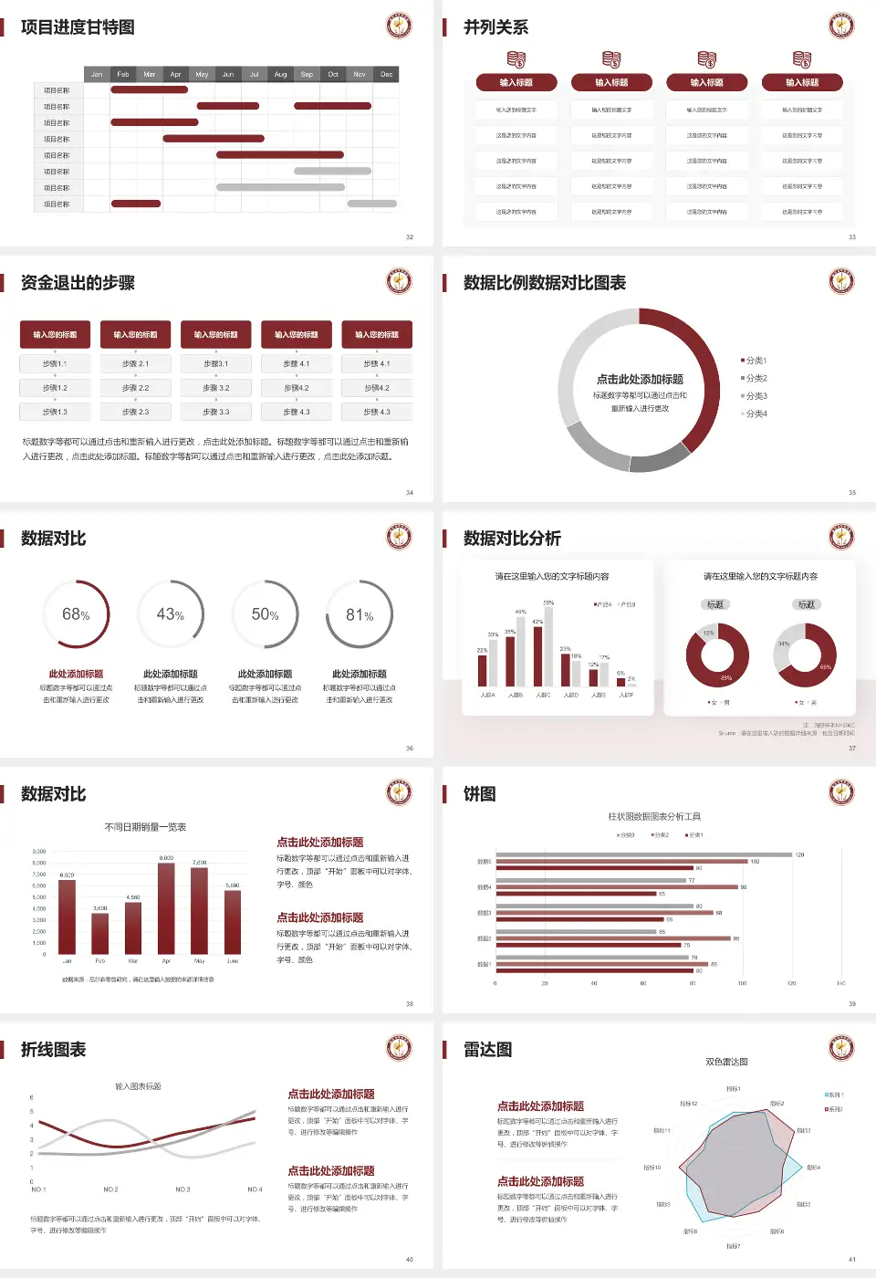 隆昌市中医医院项目申请与汇报PPT模板16:9格式幻灯片预览图5