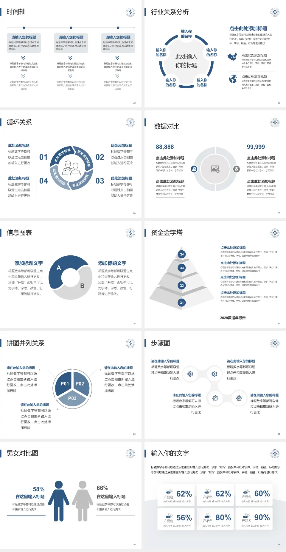 丽水市人民医院医院管理报告PPT模板4:3格式幻灯片预览图4