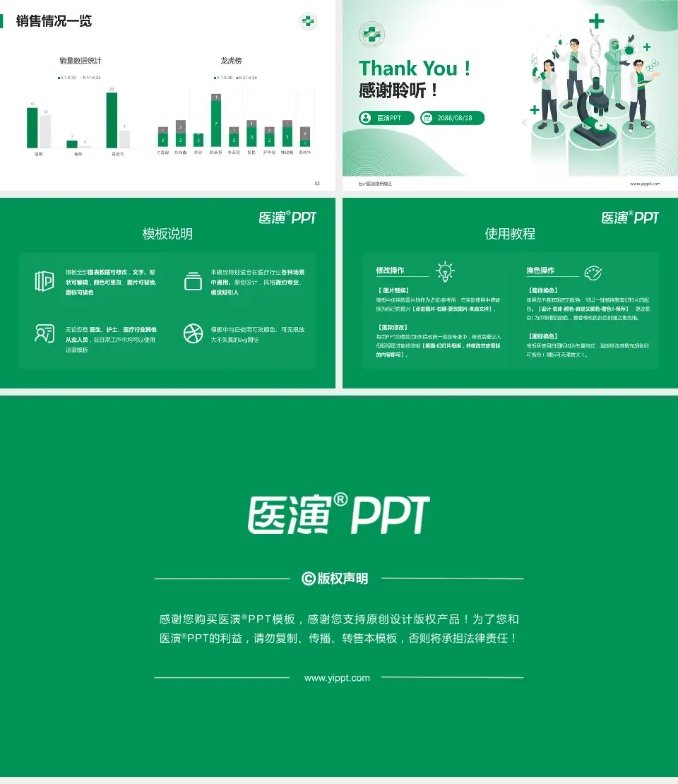 台州医院路桥院区品管圈PDCA演示专用PPT模板16:9格式幻灯片预览图7