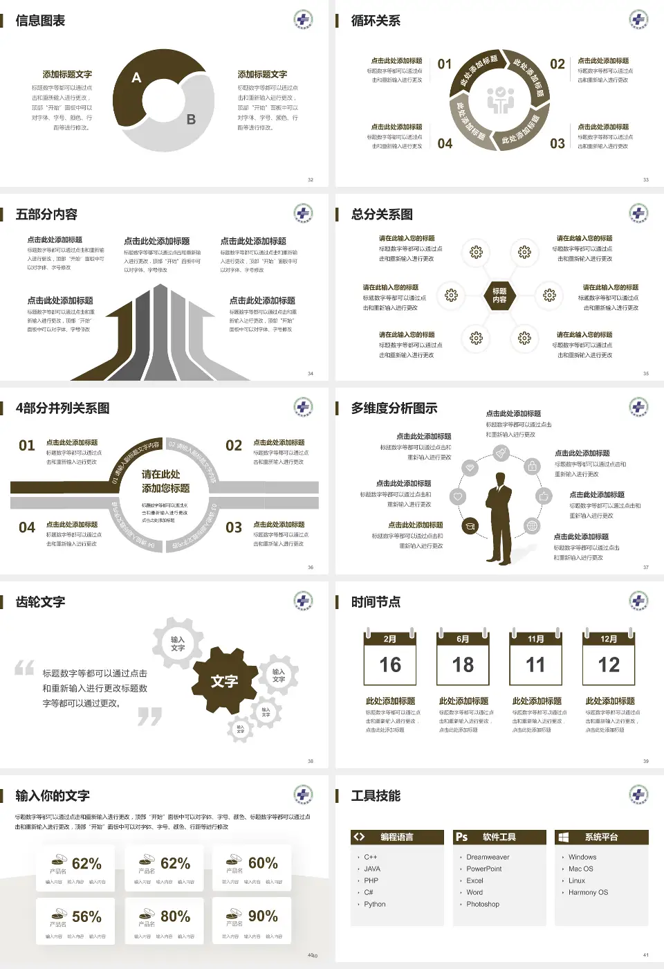 台州市中医院护理专业职业生涯规划PPT模板16:9格式幻灯片预览图5