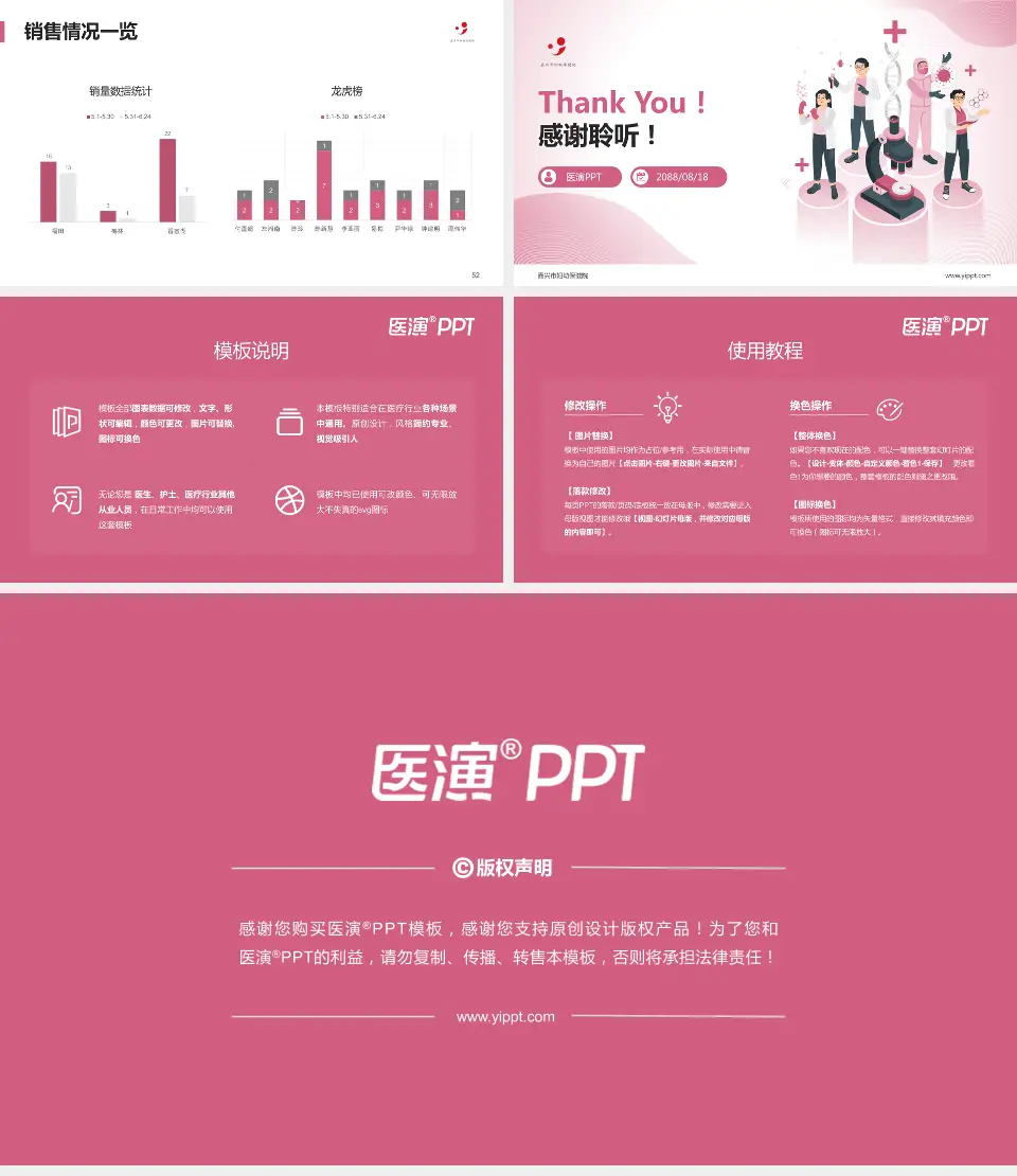 嘉兴市妇幼保健院品管圈PDCA演示专用PPT模板16:9格式幻灯片预览图7