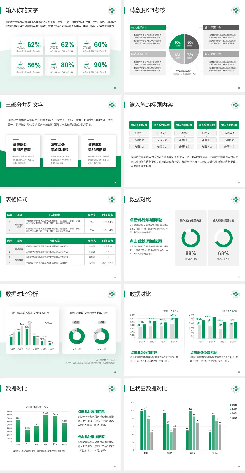 台州医院路桥院区科研成果展示PPT模板4:3格式幻灯片预览图5