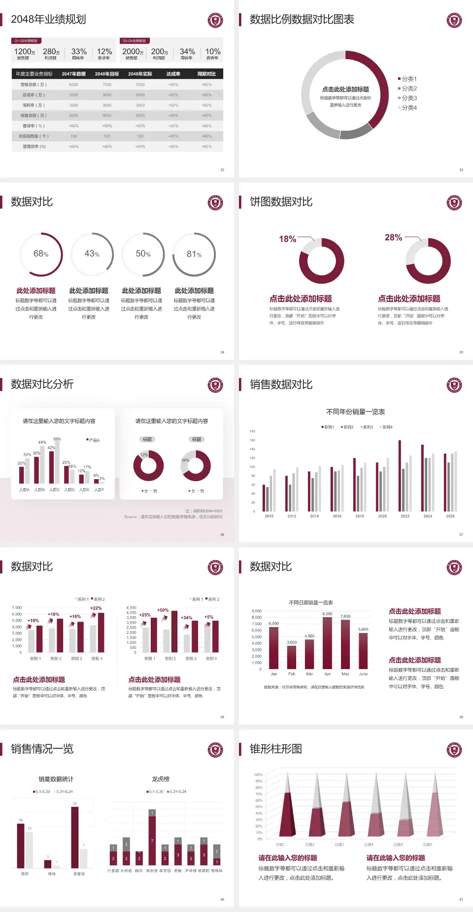 丽水市中心医院科室介绍与推广PPT模板4:3格式幻灯片预览图5