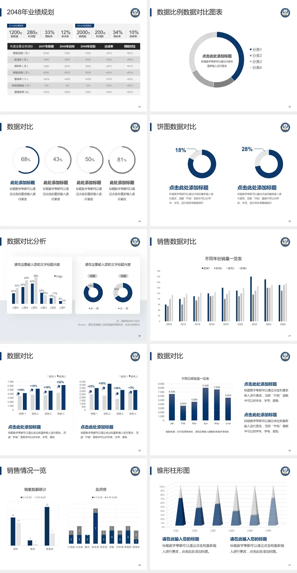 资阳市中医医院科室介绍与推广PPT模板4:3格式幻灯片预览图5
