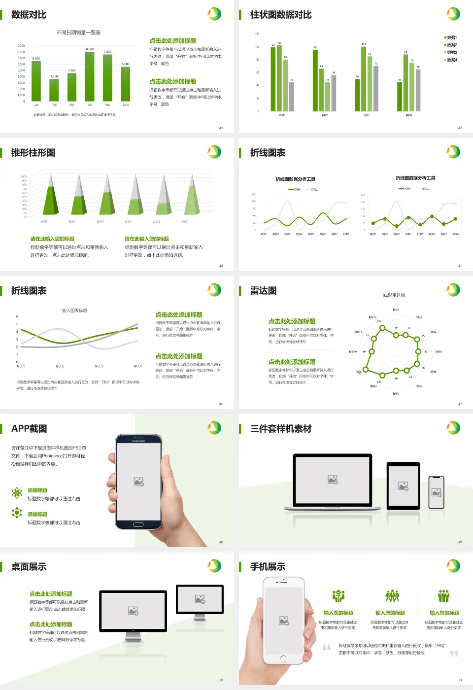 义乌市妇幼保健院医院管理报告PPT模板16:9格式幻灯片预览图6