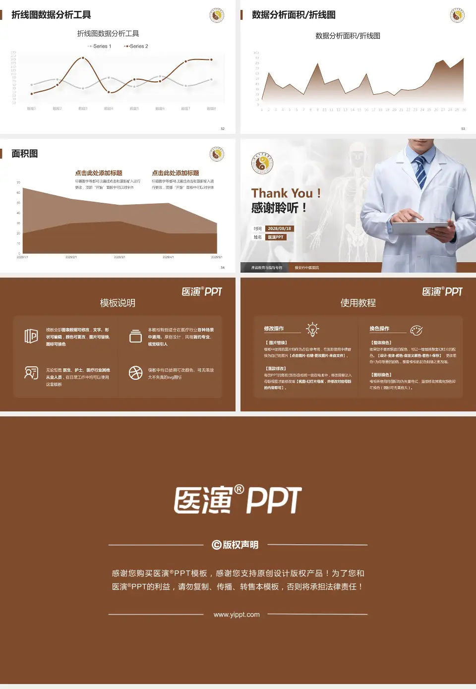 雅安市中医医院患者教育与指导PPT模板16:9格式幻灯片预览图7