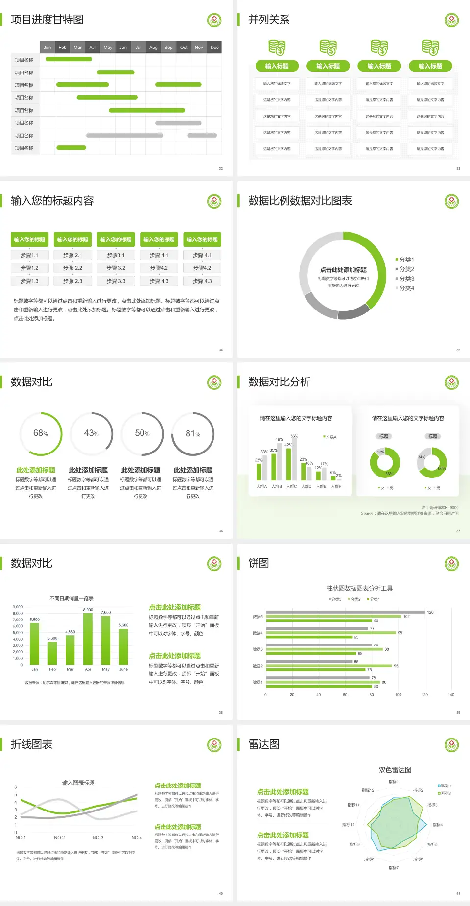 长宁县人民医院项目申请与汇报PPT模板4:3格式幻灯片预览图5