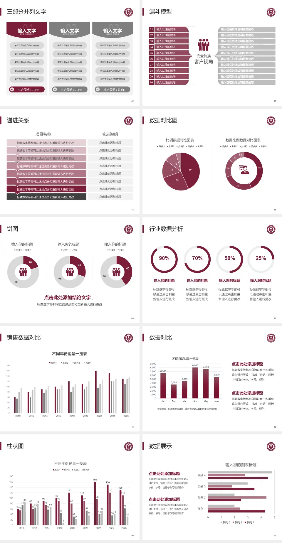 丽水市中心医院患者教育与指导PPT模板4:3格式幻灯片预览图6