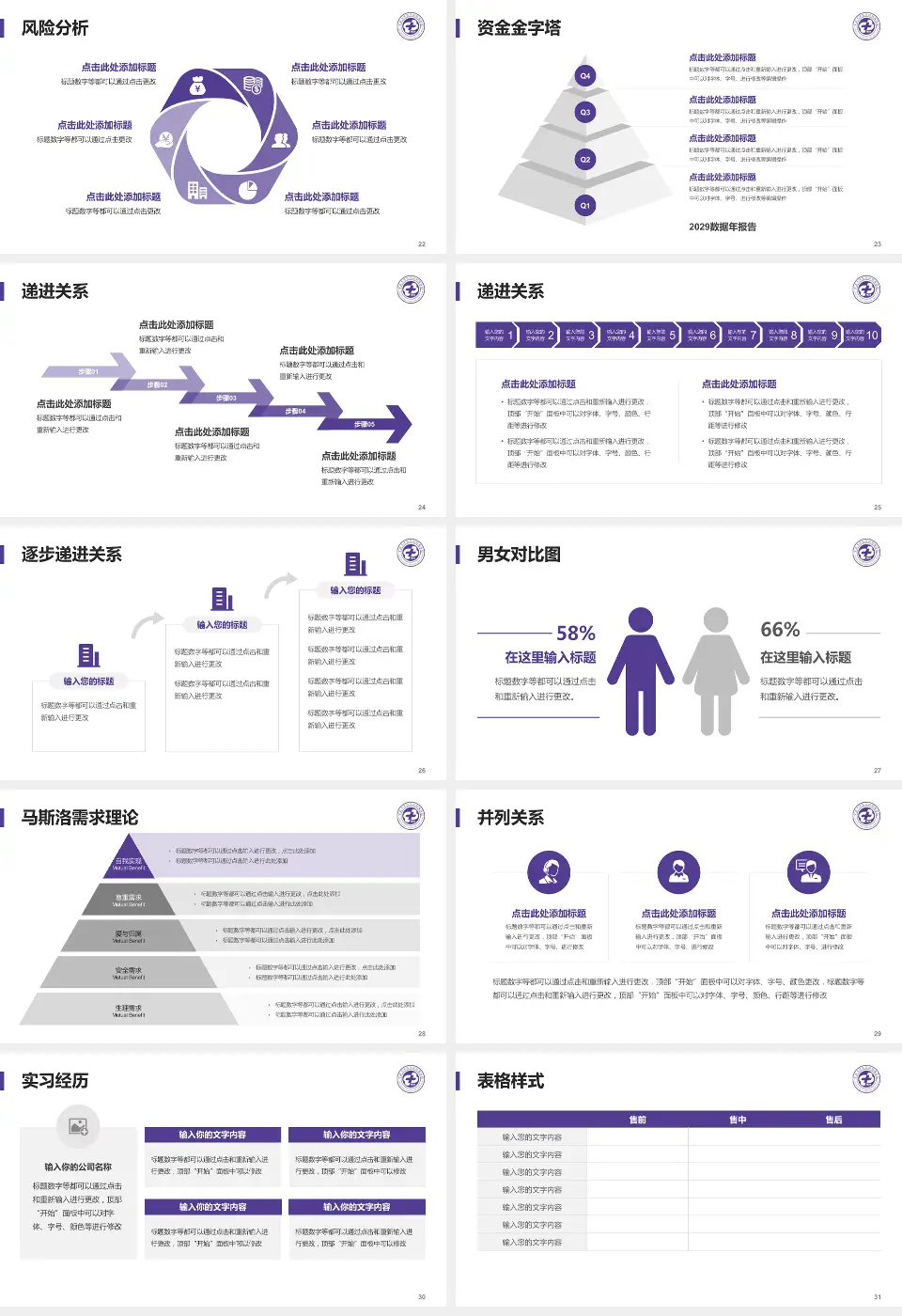 宁波大学医学院附属医院项目申请与汇报PPT模板16:9格式幻灯片预览图4