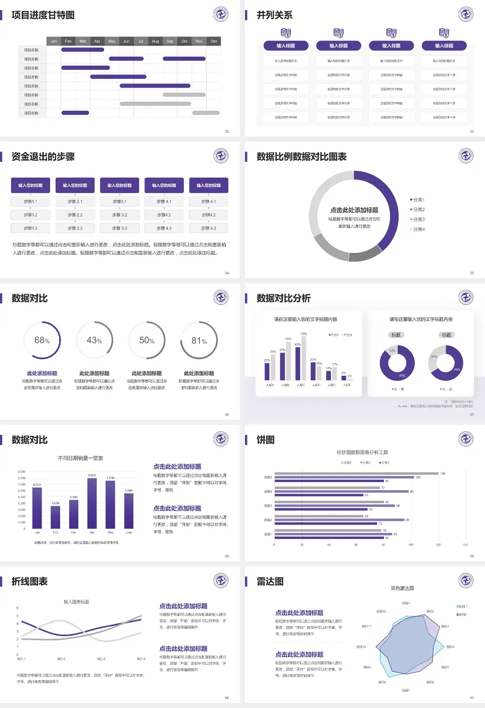 宁波大学医学院附属医院项目申请与汇报PPT模板16:9格式幻灯片预览图5