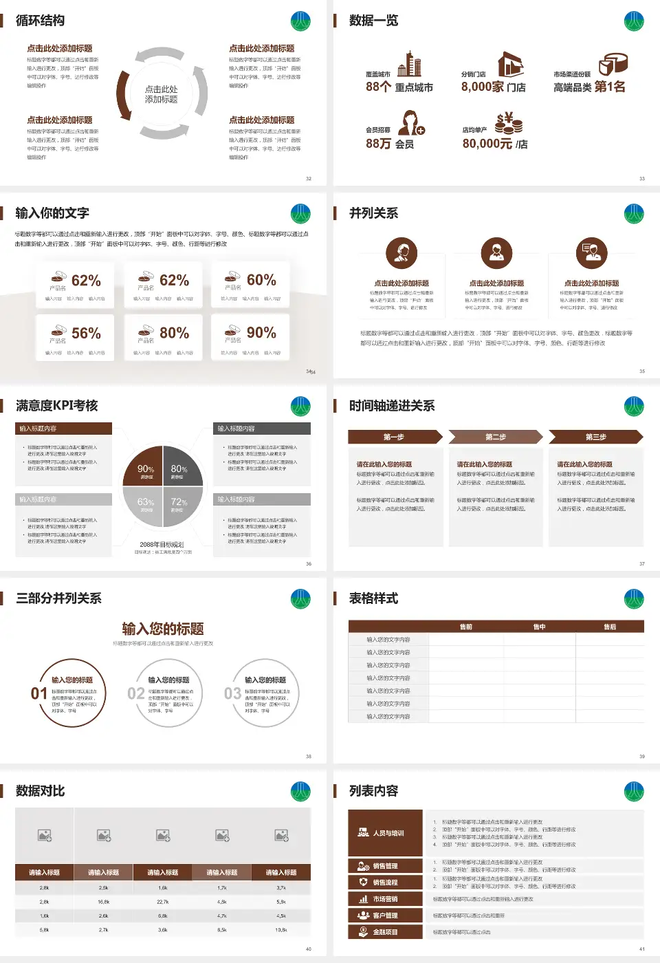 台州骨伤医院患者教育与指导PPT模板16:9格式幻灯片预览图5