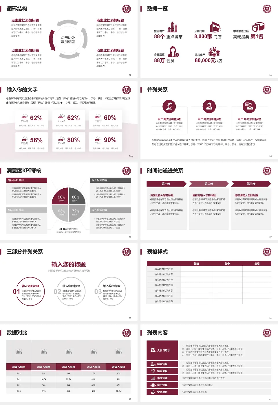 丽水市中心医院患者教育与指导PPT模板16:9格式幻灯片预览图5
