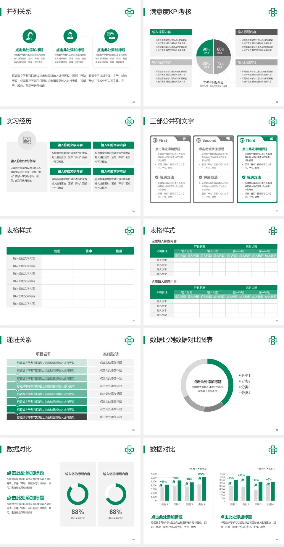 嘉善县第一人民医院医院管理报告PPT模板4:3格式幻灯片预览图5